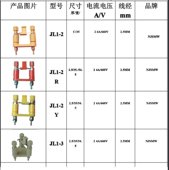 中國接線端子行業JL2彈簧切換片系列完整解析
